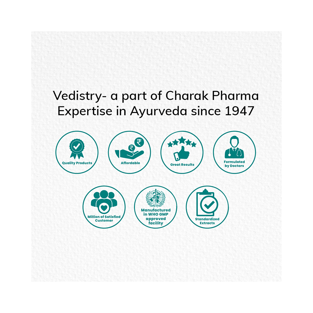 Vedistry Gumcare Gel - Image 11