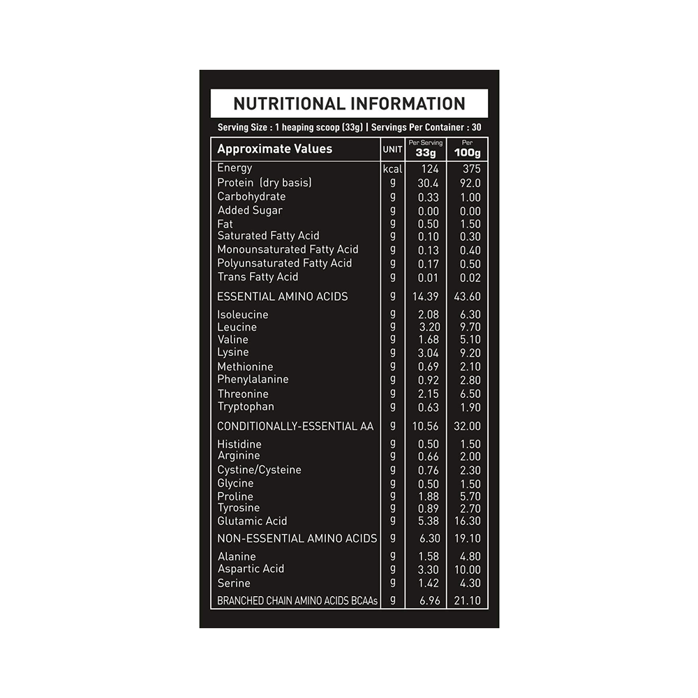 Nakpro Nutrition Whey Platinum Whey Protein Isolate (500gm Each) Chocolate, Mango, Strawberry & Vanilla - Image 3