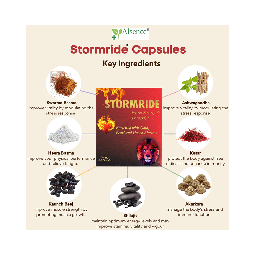 Alsence Stormride Capsule (30 Each) - Image 6