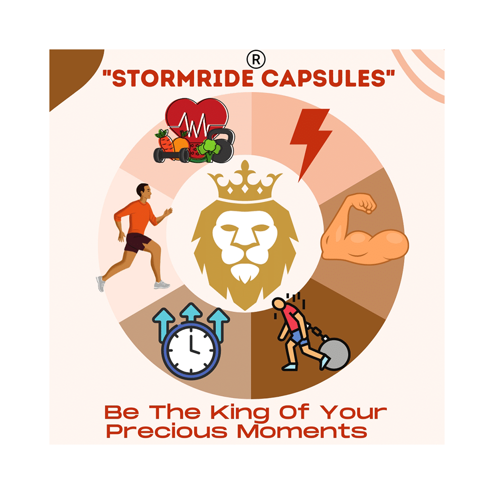 Alsence Stormride Capsule (30 Each) - Image 4