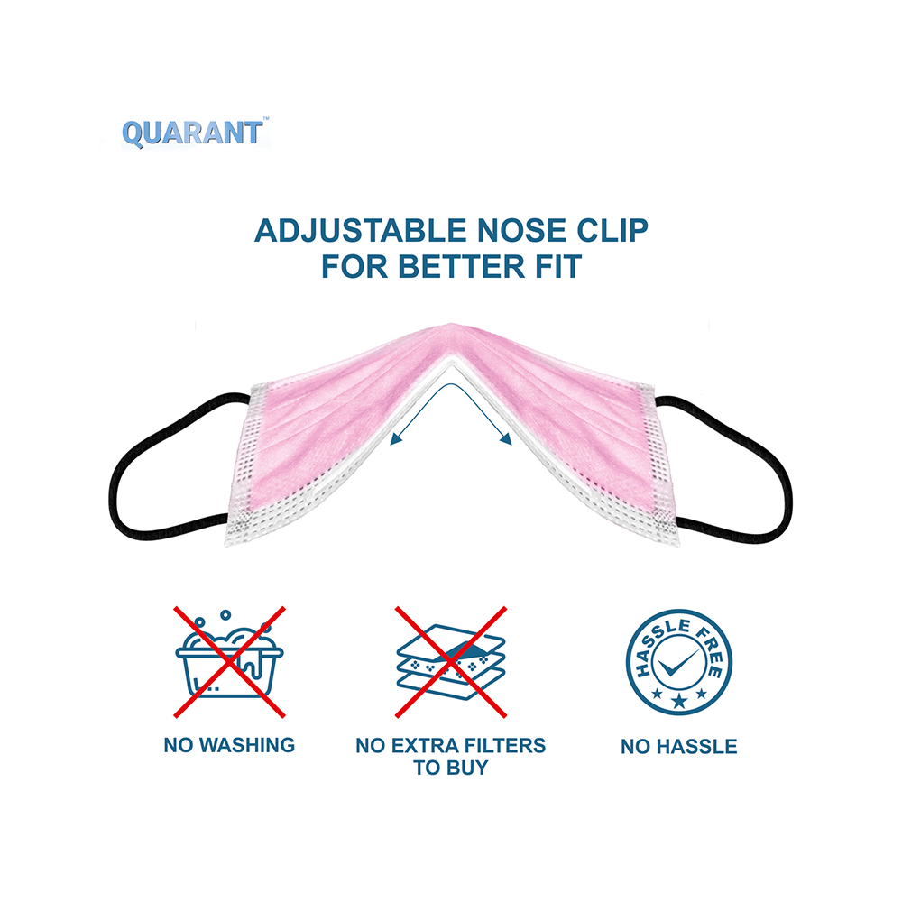 Quarant 4 Ply Designer Protective Face Mask Mask Pink - Image 5