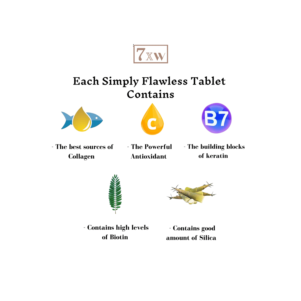 7X Wellness Simply Flawless Tablet (60 Each) - Image 5