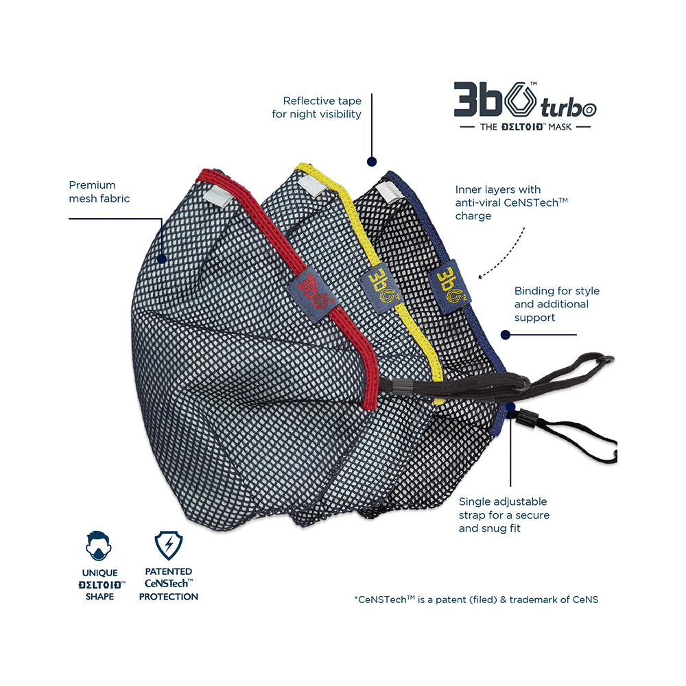 3bo Small Deltoid Turbo Face Mask in Navy Mesh with Maroon, Yellow & Navy Binding - Image 2
