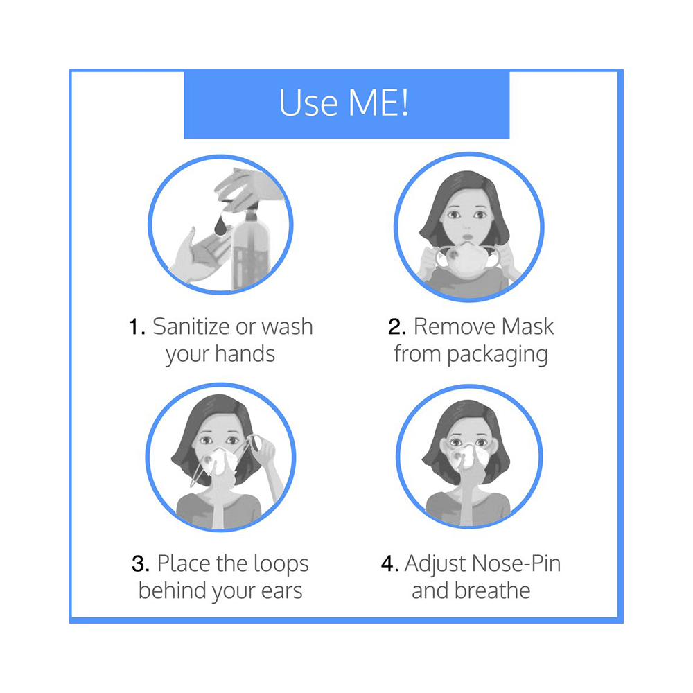 7 Shield 5 Layered N 95 Mask White - Image 3