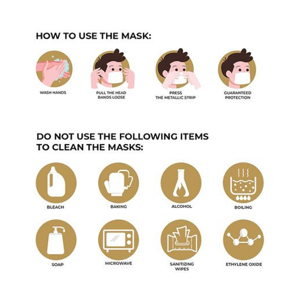 7 Shield 5 Layered N 95 Mask White - Image 5