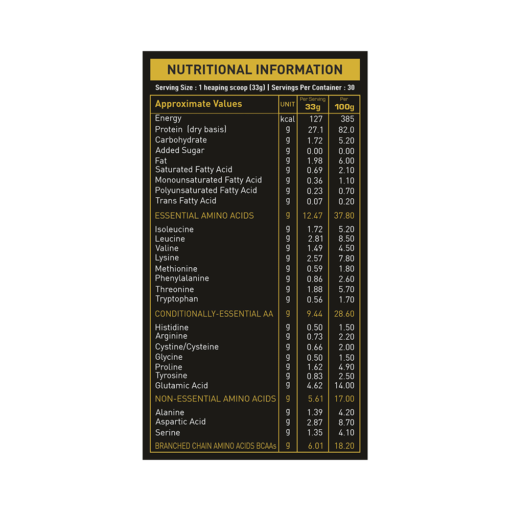Nakpro Nutrition Whey Gold Whey Active Concentrate Powder (1kg Each) Unflavored - Image 3