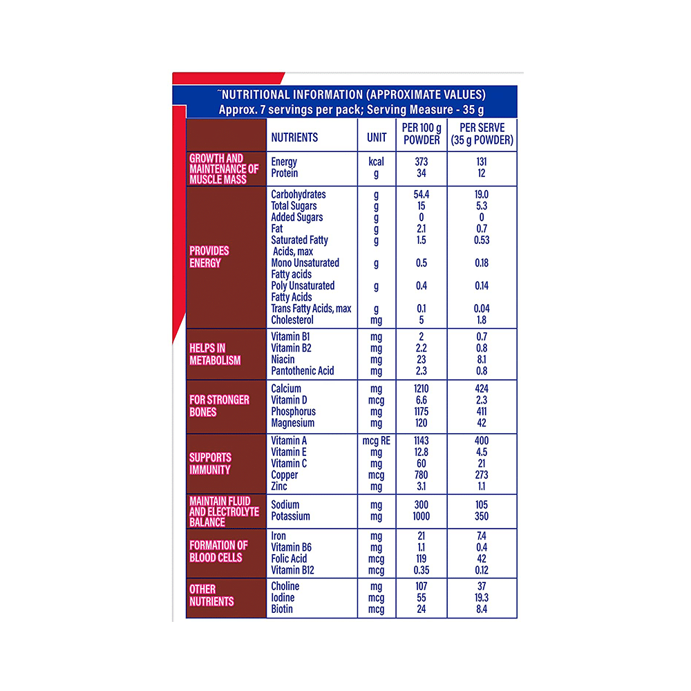 Protinex Protein Powder | Nutritional Drink for Immunity & Strength | Zero Added Sugar | Flavour Rich Chocolate - Image 5