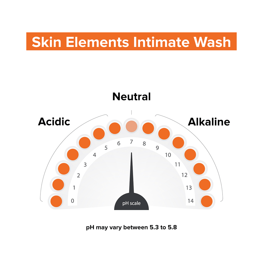Mars Intimate Wash - Image 5