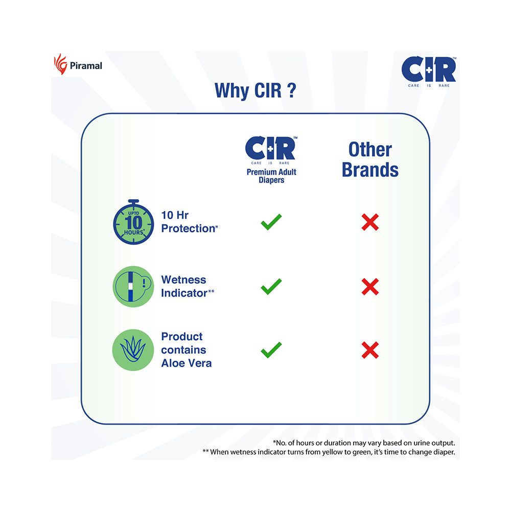 CIR Premium Adult Unisex Diaper with Aloe Vera | Size Large - Image 6