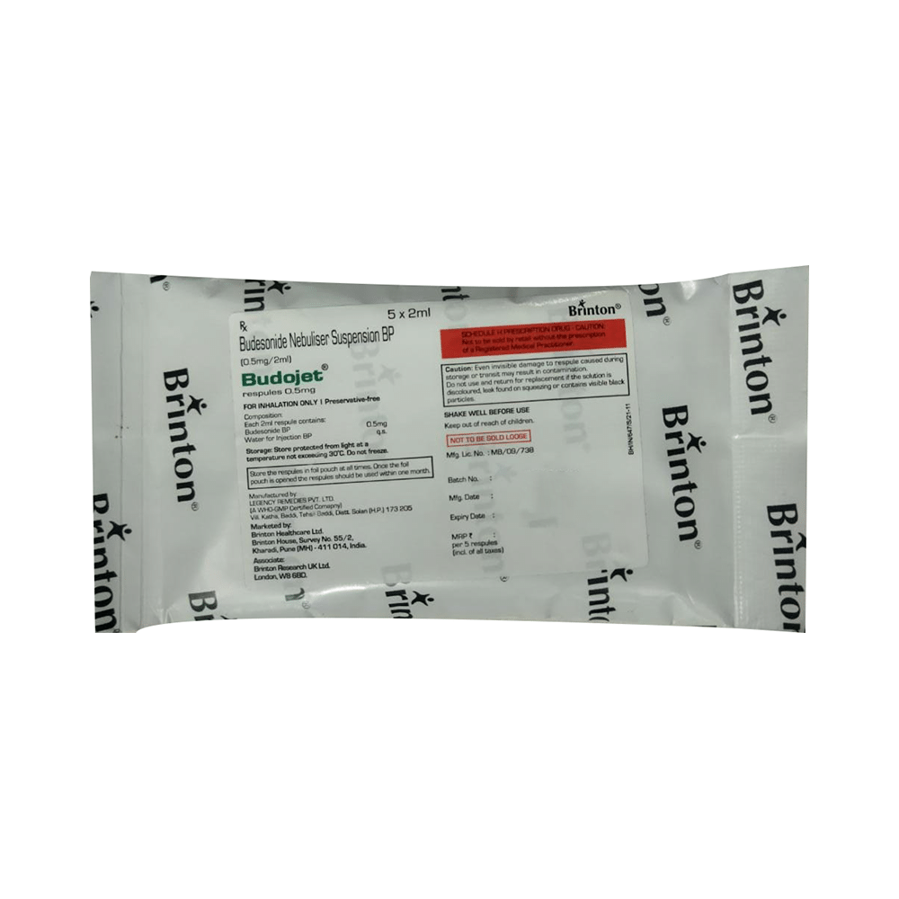 Budojet 0.5mg Respules (2ml Each)