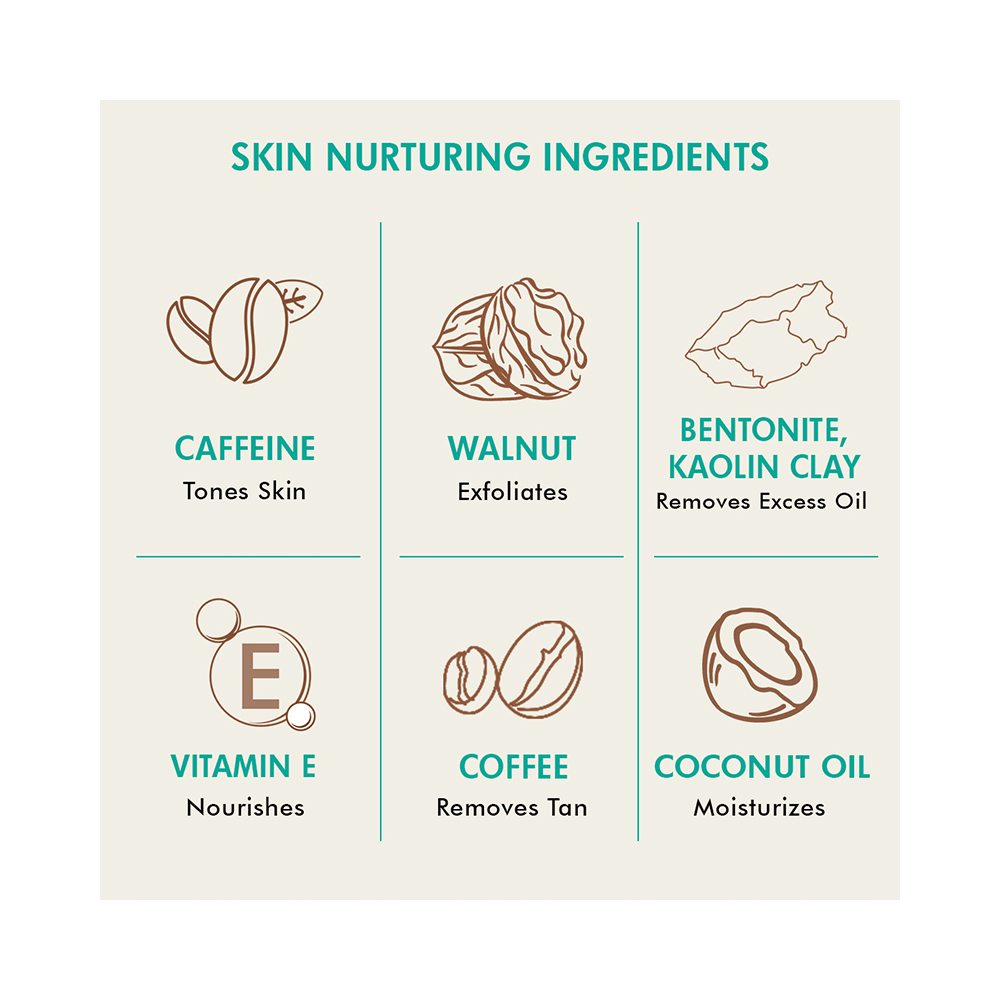 mCaffeine Coffee De-Tan Kit - Image 3