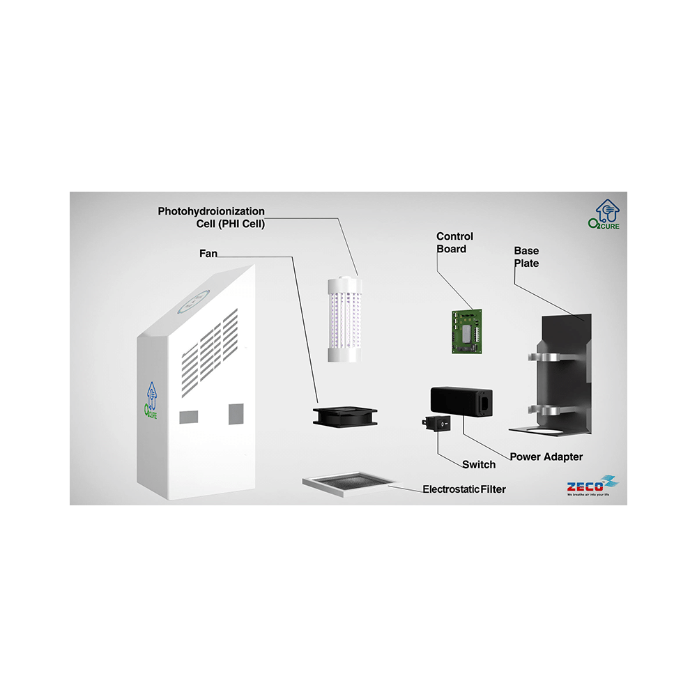 O2 Cure Plug & Play Air Purifier with PHI-Cell Technology White - Image 5
