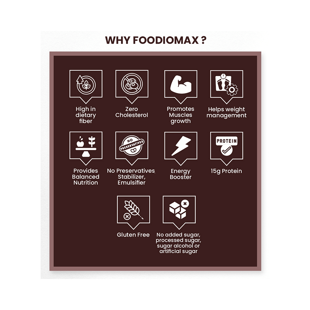 Foodiomax Protien Bar (60gm Each) Peanut Choco - Image 4
