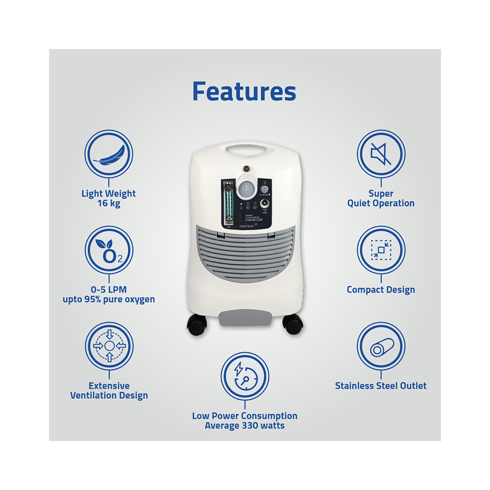 Medtech Oxygen Concentrator-Smart - Image 4