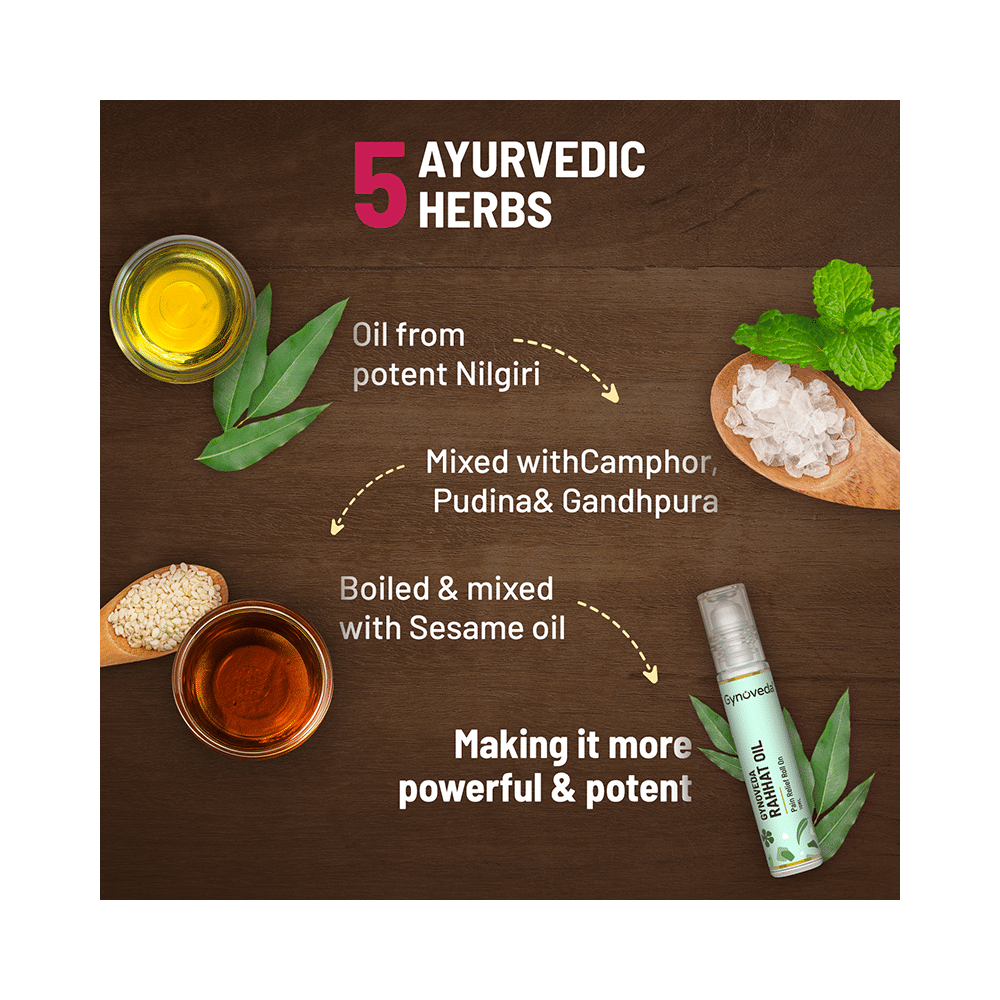 Gynoveda Rahhat Oil Pain Relief Roll On (10ml Each) - Image 4