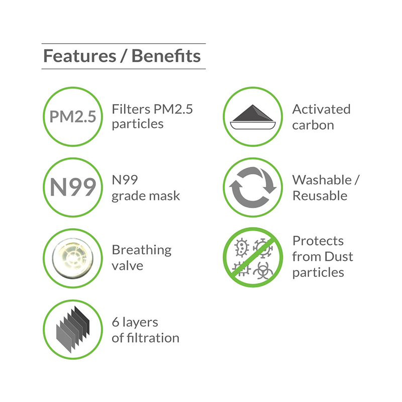 Bodyguard Anti Pollution Mask with Activated Carbon, N99 + PM2.5 (Kids) - Image 6