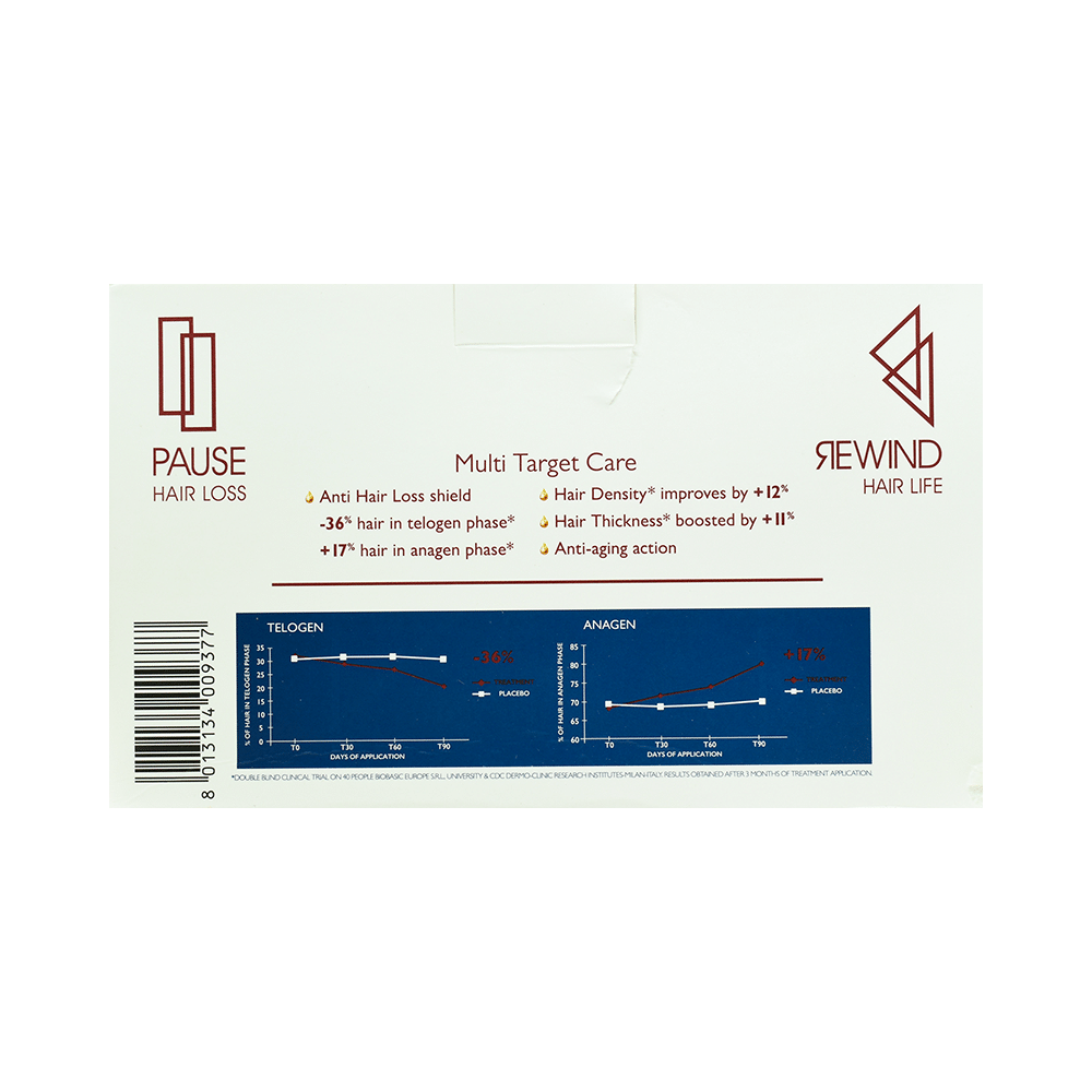 Foltene Pharma Hair & Scalp Treatment for Men - Image 2
