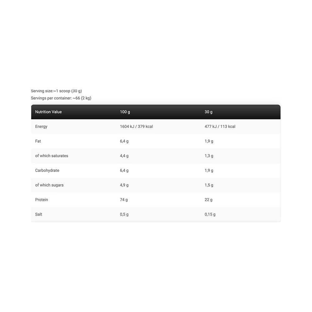 Kevin Levrone Levro Whey Supreme Powder Chocolate - Image 3