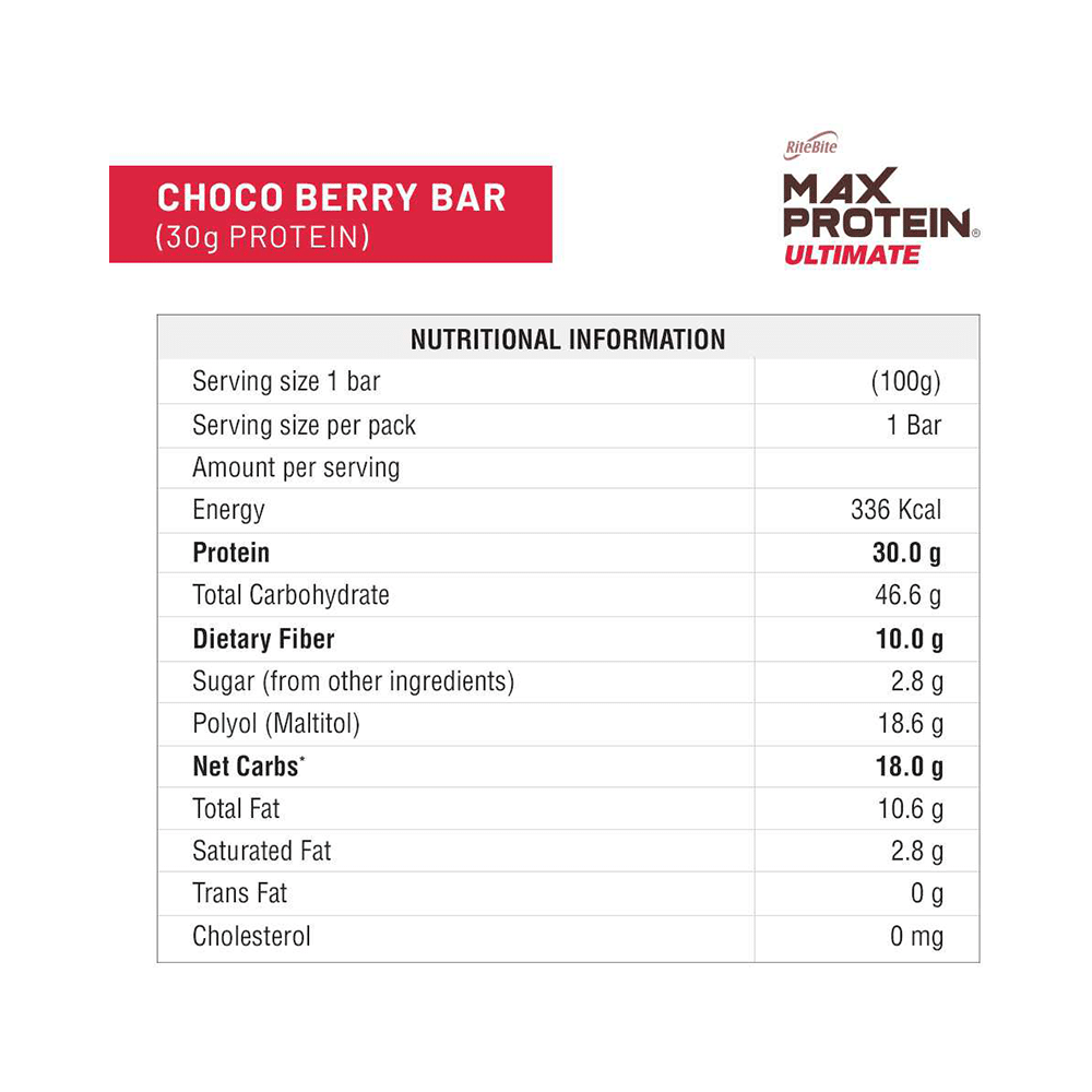 RiteBite Max Protein Ultimate Bar | Flavour Choco Berry - Image 4