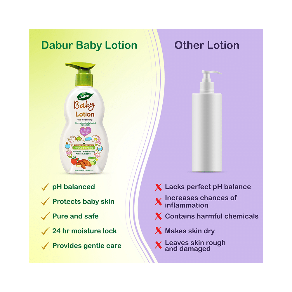 Dabur Baby Lotion - Image 6