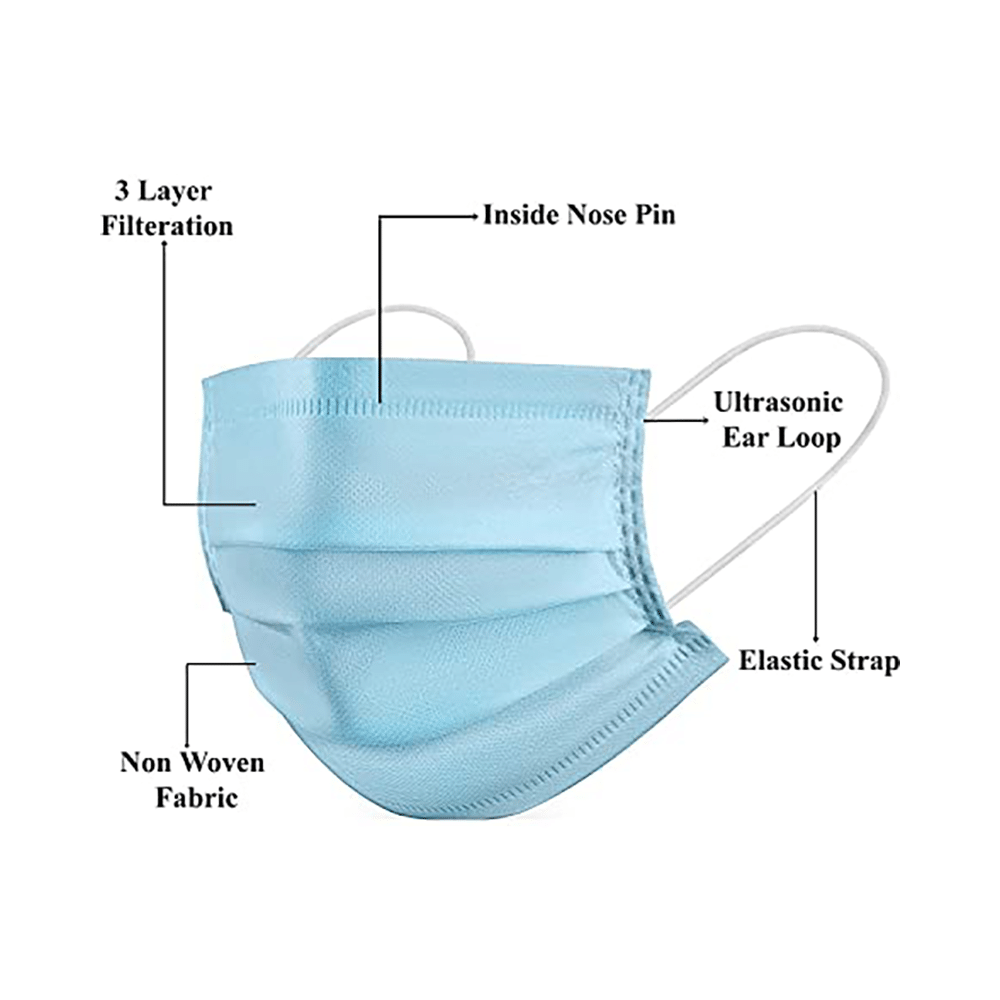 Clear & Sure 3 Ply Surgical Face Mask with Adjustable Nose Pin Blue - Image 5