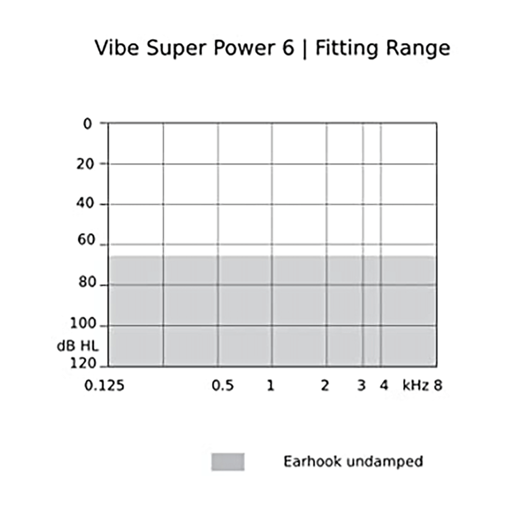 Vibe BTE Hearing Aid Super Power 6 Beige - Image 4