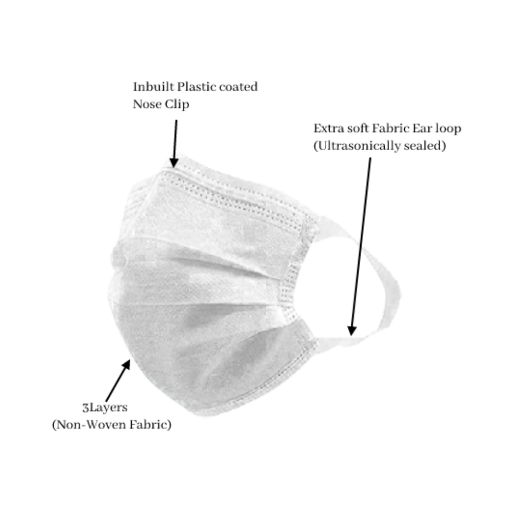 7 Shield 3 Ply Disposable Protective Face Mask for Kids Black Dot Print - Image 4