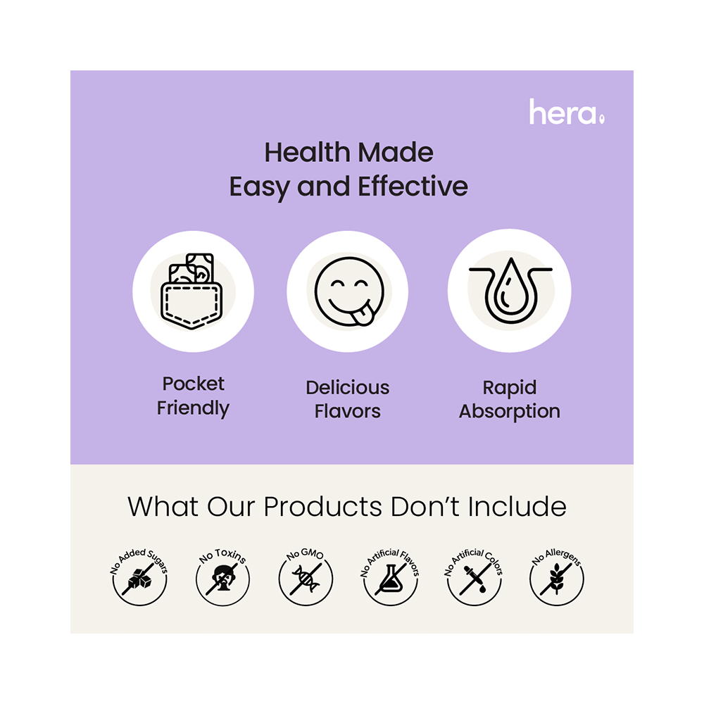 Hera Fast Metabolism Disintegrating Strip Mixed Berry - Image 5