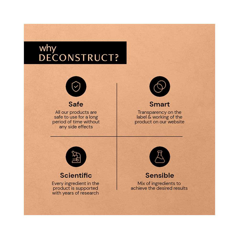 Deconstruct Breakout Control Serum - Image 5