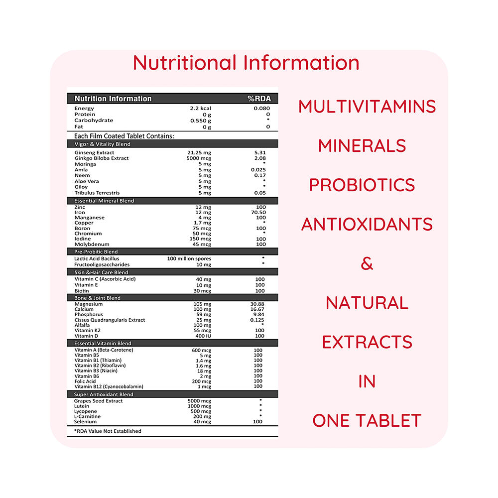 Boldfella Dailyvits Tablet - Image 2