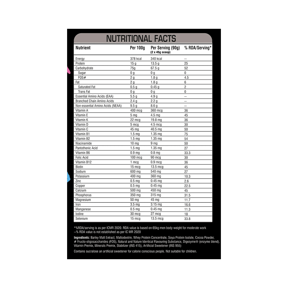 Healthy You Mass Gainer Double Excel Powder Chocolate Caramel - Image 5