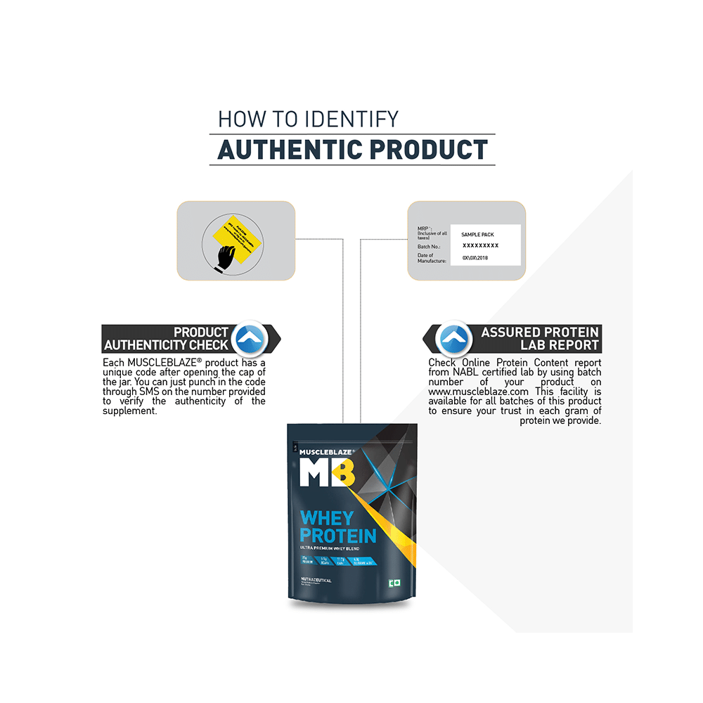 MuscleBlaze Whey Isolate Protein Blend Powder | Added Digestive Enzymes & Glutamic Acid | For Muscle Gain | Supports Nutrition Rich Milk Chocolate - Image 3