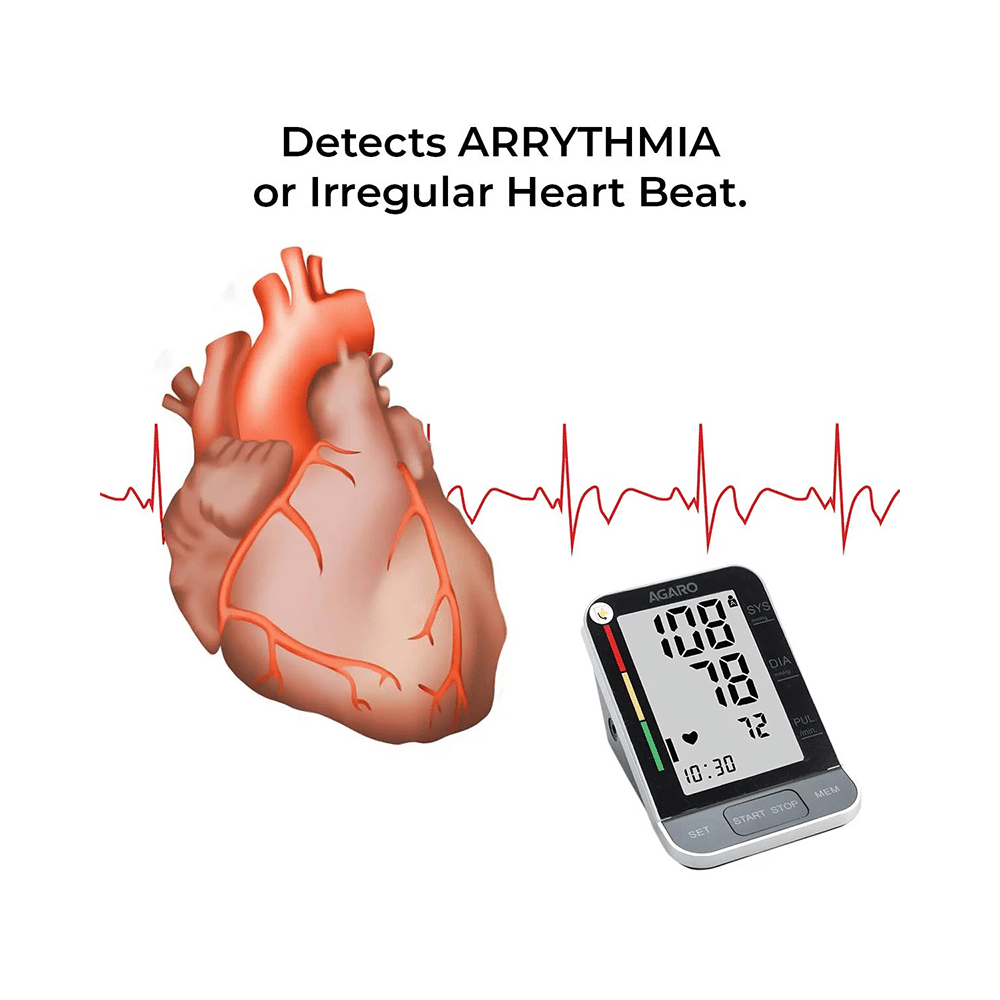 Agaro BP 801 Automatic Digital Blood Pressure Monitor - Image 4