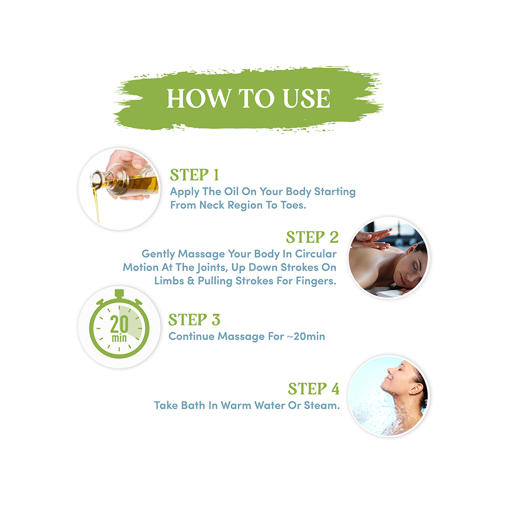 Herbcience Rejuvenating Body Massage Oil - Image 5