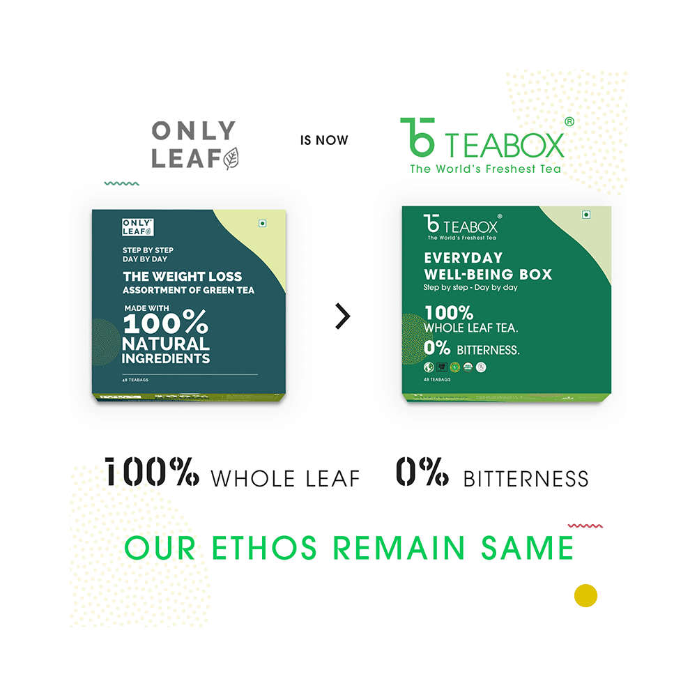 Teabox Everyday Well-Being Box 100% Whole Leaf Tea (2gm Each) - Image 4