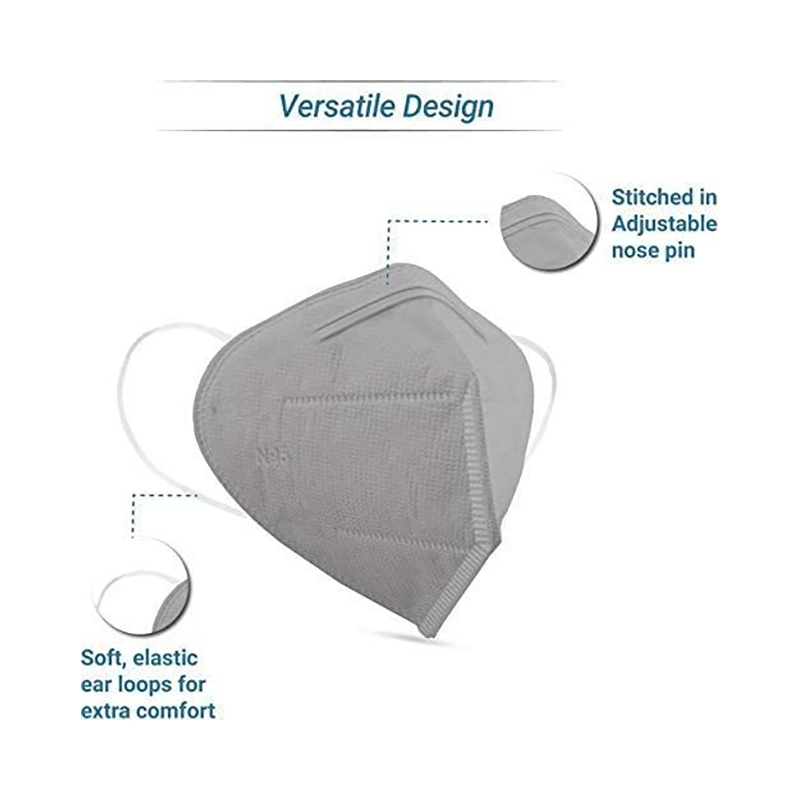 SanNap N95 5-Layer Reusable Anti-Pollution Dust Face Mask Grey - Image 2
