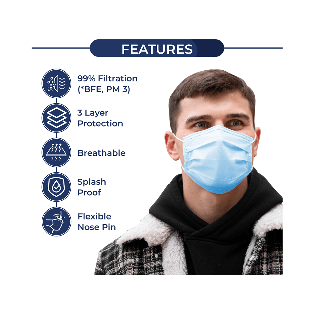 E-Tex Kawach 99% Filtration 3 Ply Disposable Face Mask Free Size Blue - Image 7