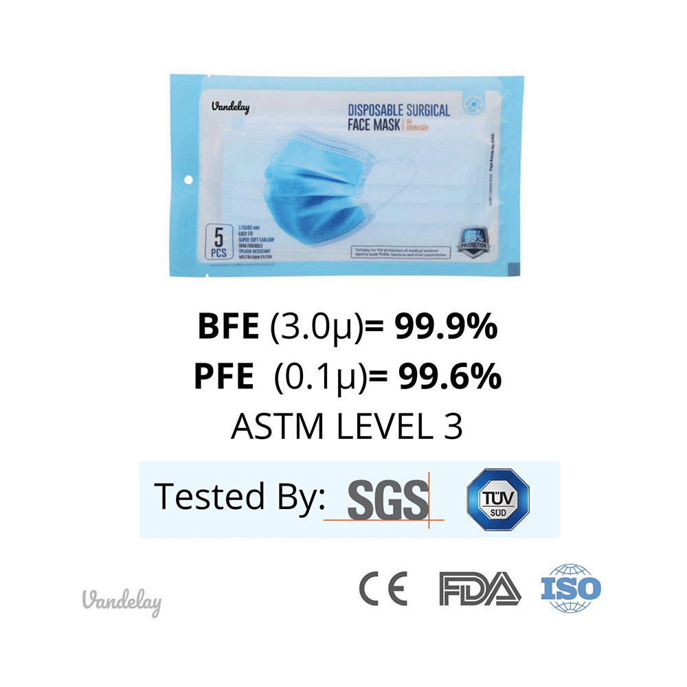 Vandelay 3 Ply Disposable Surgical Face Mask - Image 3