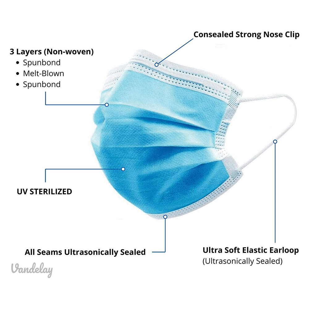 Vandelay 3 Ply Disposable Surgical Face Mask - Image 2