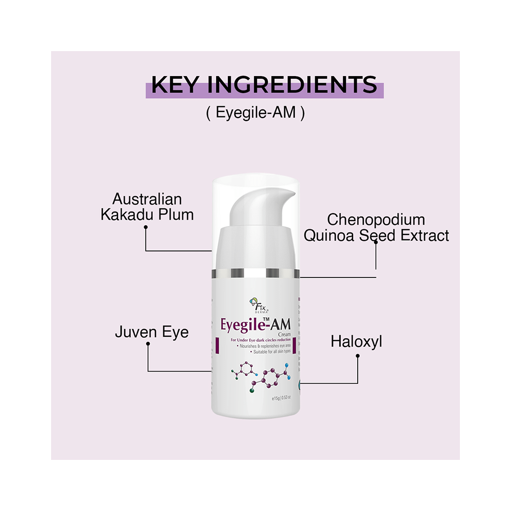 Fixderma Eyegile-PM Cream (15gm Each) - Image 6