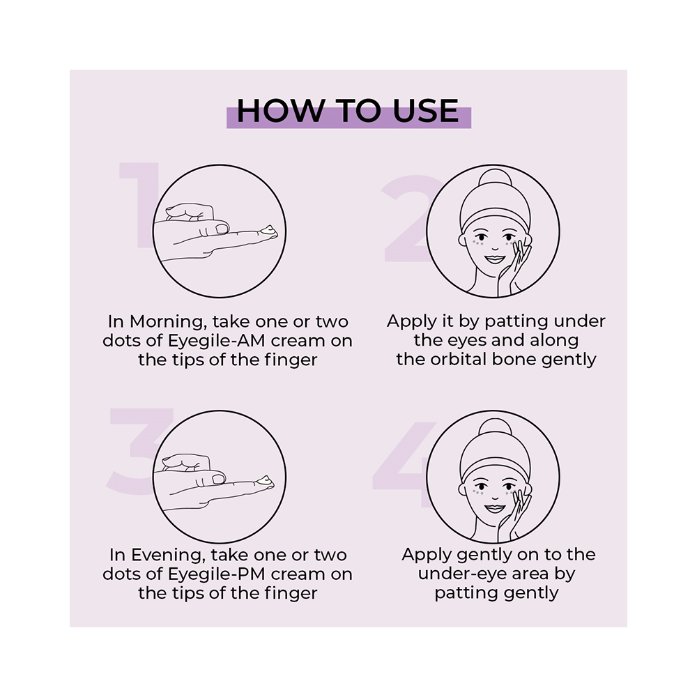 Fixderma Eyegile-PM Cream (15gm Each) - Image 9
