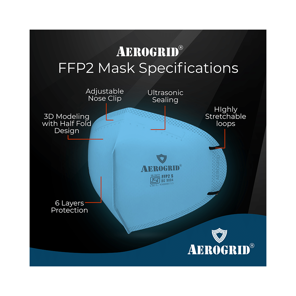 Aerogrid FFP2 Premium 6 Layer N95 Mask Blue with Adjustable Black Head Loop - Image 4