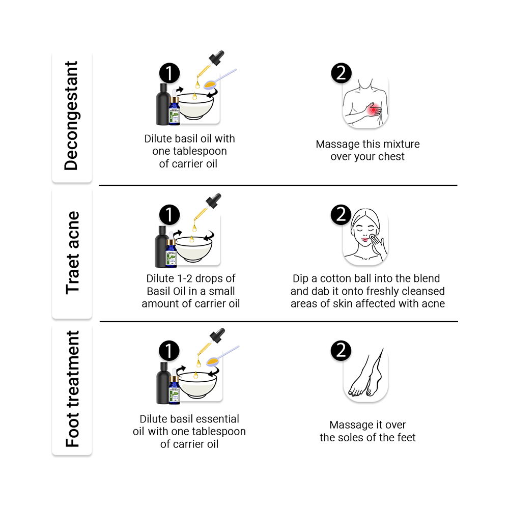 Keya Seth Aromatherapy Therapeutic Essential Oil Basil - Image 5