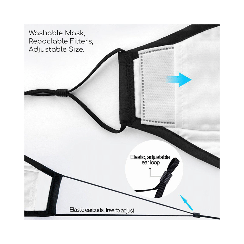 OxiClear Pollution Mask - Image 4