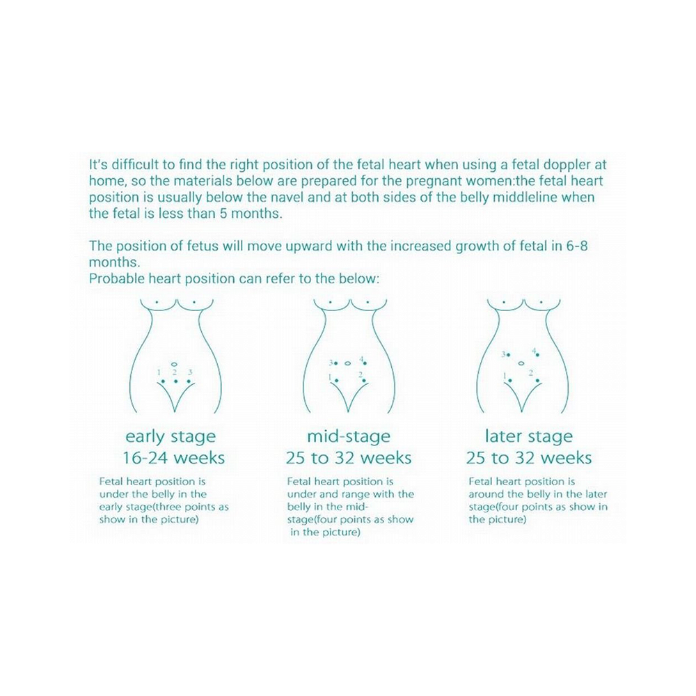 MCP Fetal Doppler Pink - Image 3
