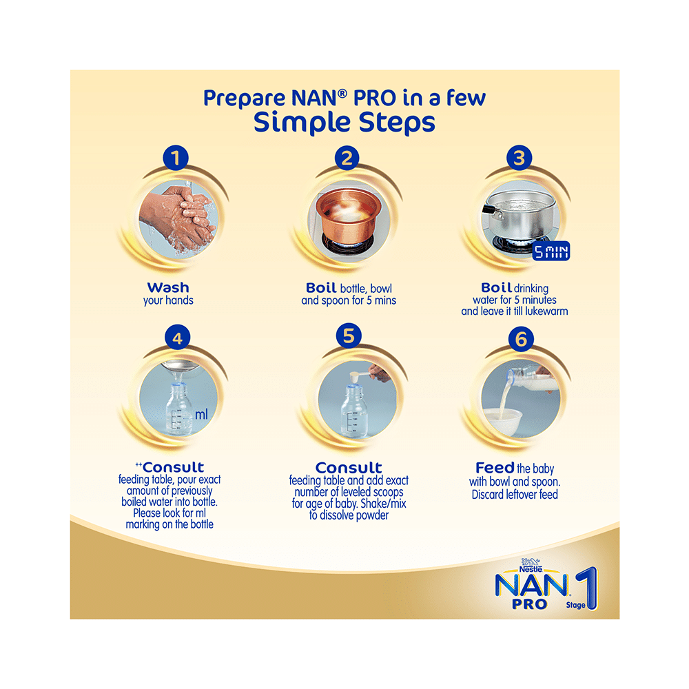 Nestle Nan Pro 1 Infant Formula for Babies (Up to 6 Months) | With Probiotics, L-Reuteri, Whey Protein, DHA & ARA | - Image 5