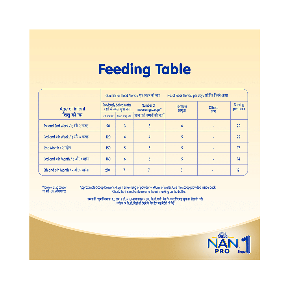 Nestle Nan Pro 1 Infant Formula for Babies (Up to 6 Months) | With Probiotics, L-Reuteri, Whey Protein, DHA & ARA | - Image 6