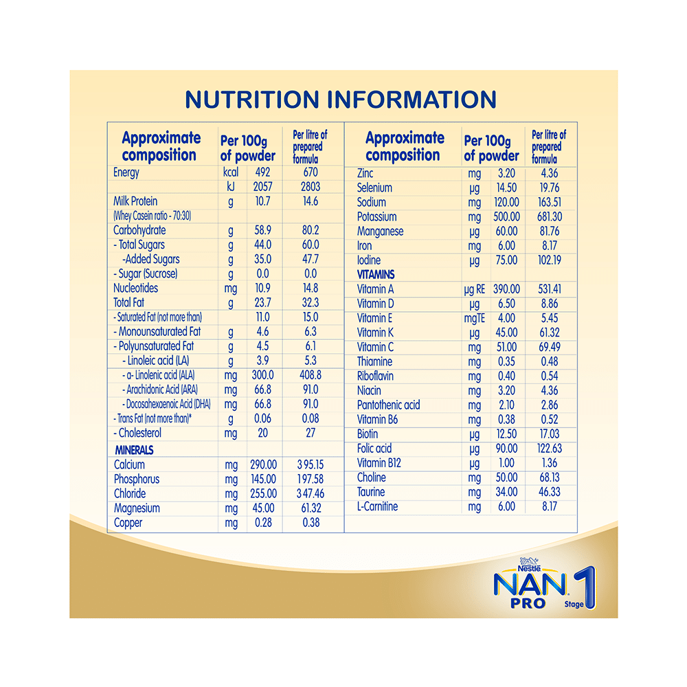 Nestle Nan Pro 1 Infant Formula for Babies (Up to 6 Months) | With Probiotics, L-Reuteri, Whey Protein, DHA & ARA | - Image 7