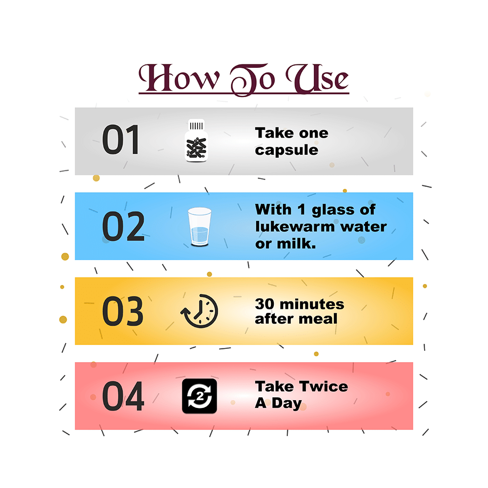 Inlazer Active Power Capsule for Male Performace - Image 4