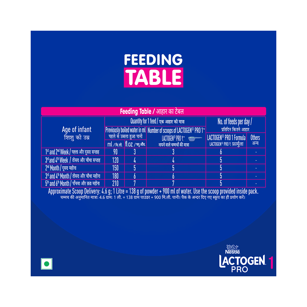 Nestle Lactogen Pro 1, Infant Formula Up To 6 Months With Probiotic And Prebiotics - Image 7